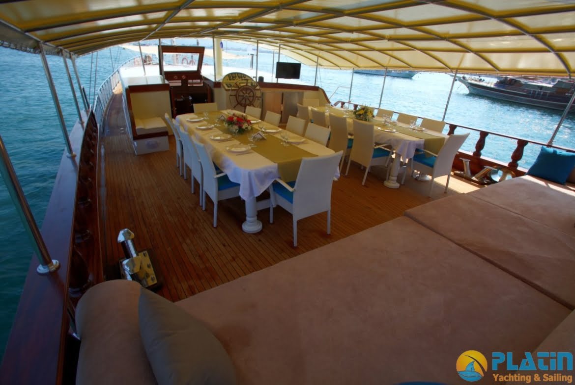 Private boat charter in Turkey - Gulet Charter Turkey